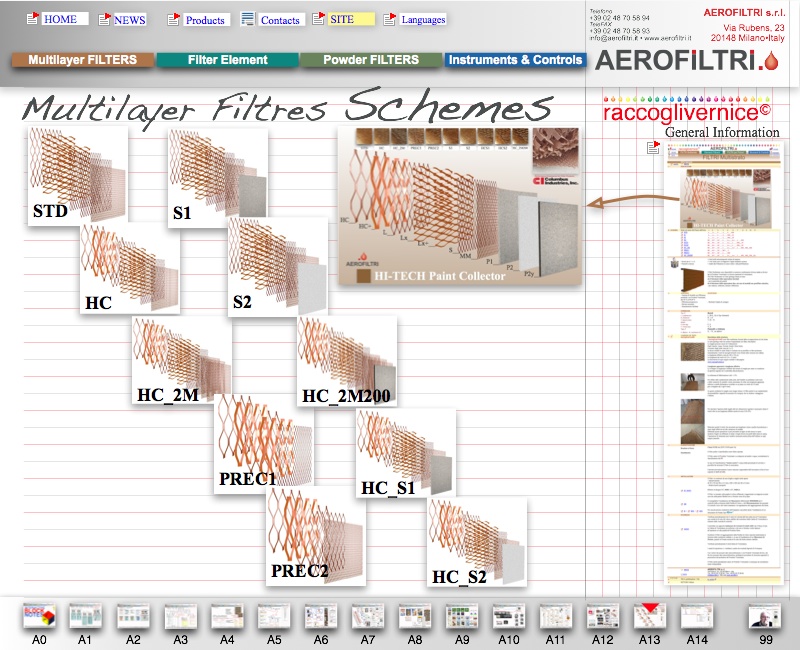 AEROFILTRI srl, filters and tools for painting ventilation systems - Help - Interactive Block Notes