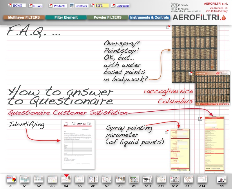 AEROFILTRI, filters and tools for painting ventilation systems - Help - F.A.Q. how to answer to our forms