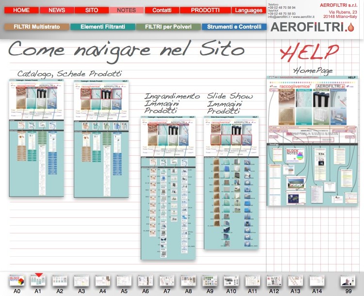 AEROFILTRI srl, Filtri e strumenti per impianti di verniciatura e ventilazione - Come navigare nel sito