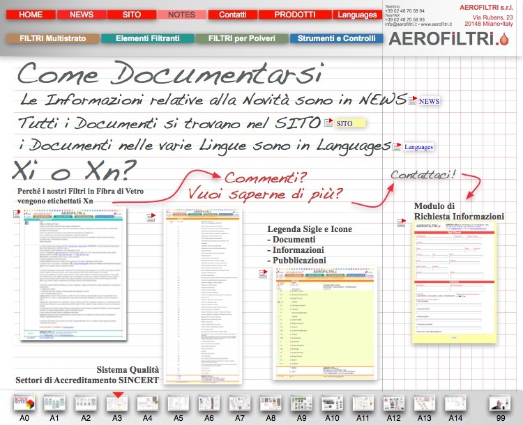 AEROFILTRI srl, Filtri e strumenti per impianti di verniciatura e ventilazione - Come Documentarsi