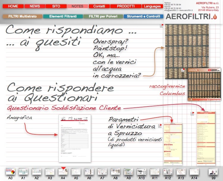 AEROFILTRI srl, Filtri e strumenti per impianti di verniciatura e ventilazione - Come Rispondere ai Questionari