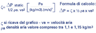 Formula D_13